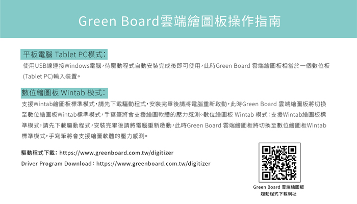 Green Board Sync 雲端繪圖板 驅動程式 操作指南