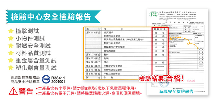 Green Board 電紙板 商品檢驗合格