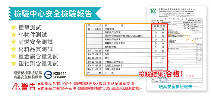 Green Board 電紙板 商品檢驗合格