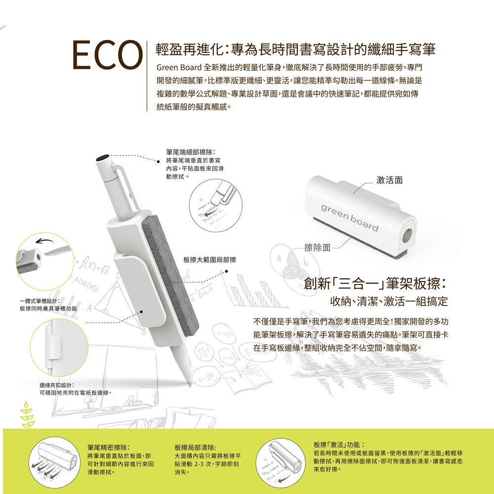 Green Board 15吋磁性手寫板,三合一筆架板擦:收納、清潔、激活