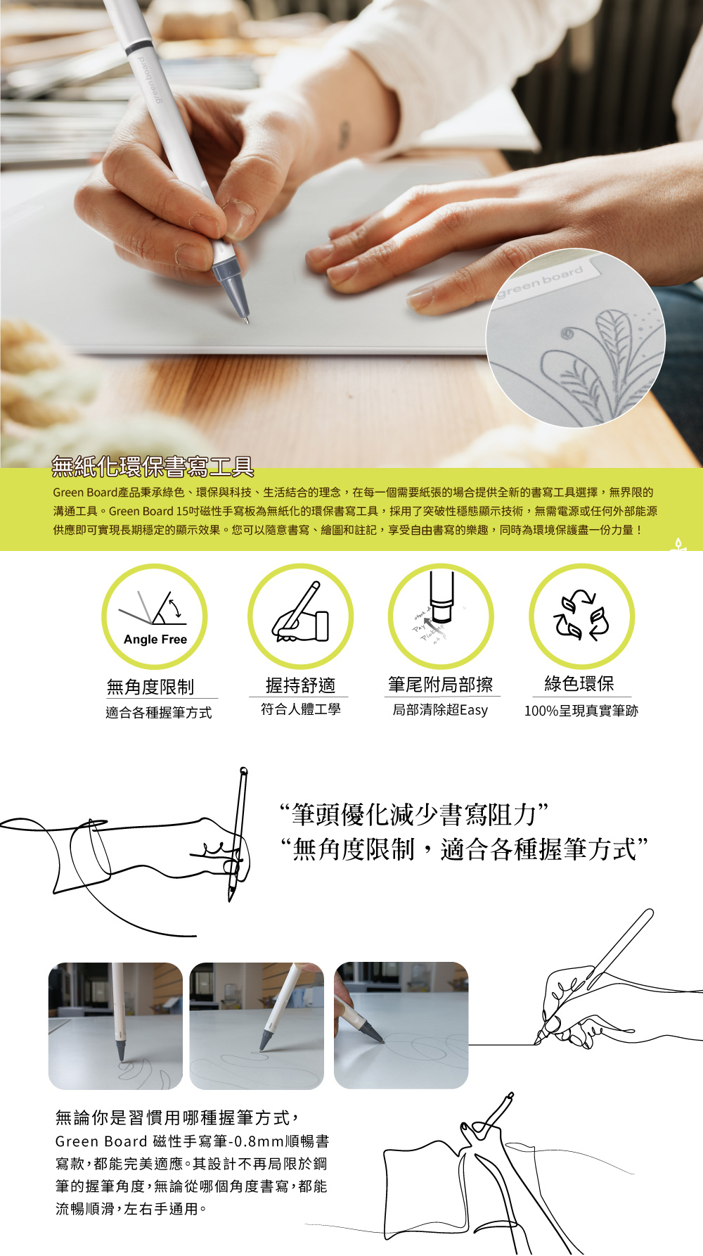 Green Board 15吋磁性手寫板,無紙化環保書寫工具,專用手寫筆,採用最新鋼筆型,筆持55°貼膜書寫,有助於握筆姿勢練習