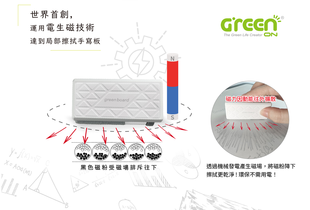 Green Board 15吋磁性手寫板專用機械板擦運用電生磁技術達到局部擦拭效果