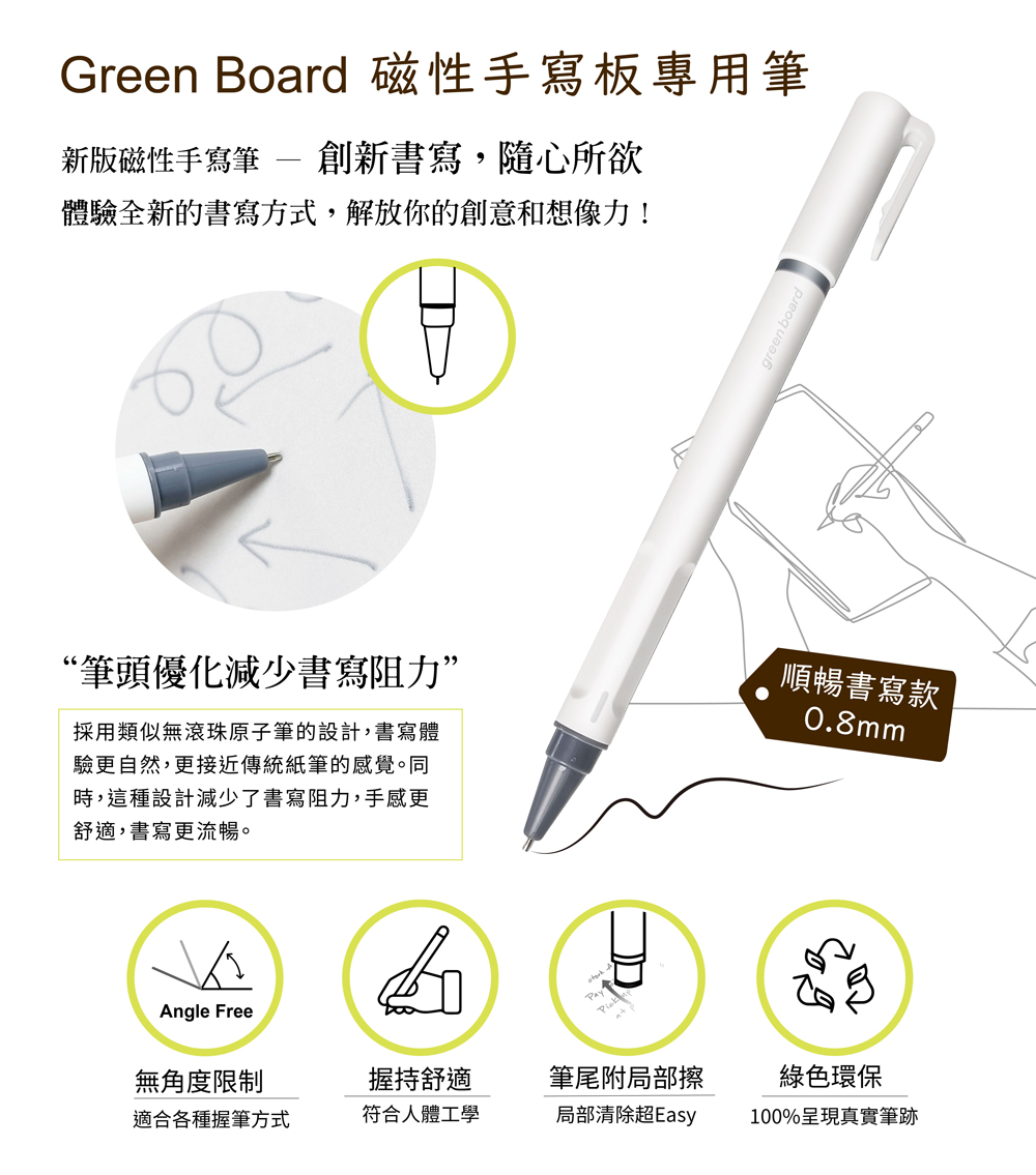 Green Board 磁性電紙板專用手寫筆,新版磁性手寫筆 —— 創新書寫，隨心所欲 