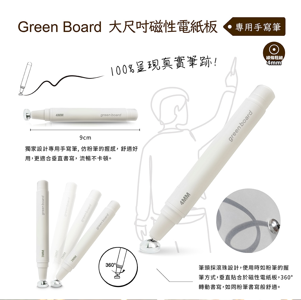 Green Board,大尺寸吋磁性電紙板專用手寫筆,100%呈現真實筆跡