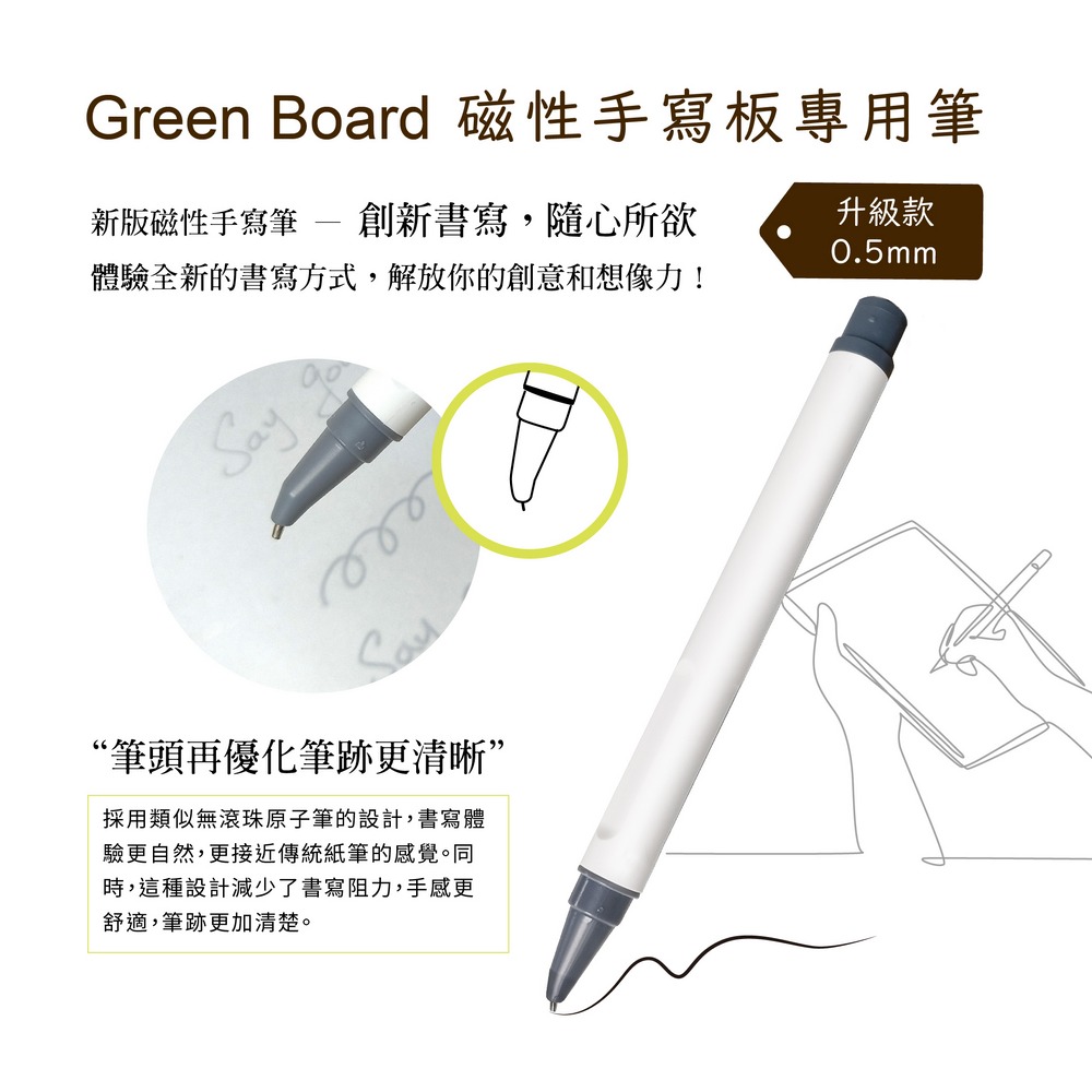 Green Board,15吋磁性手寫板專用手寫筆,100%呈現真實筆跡