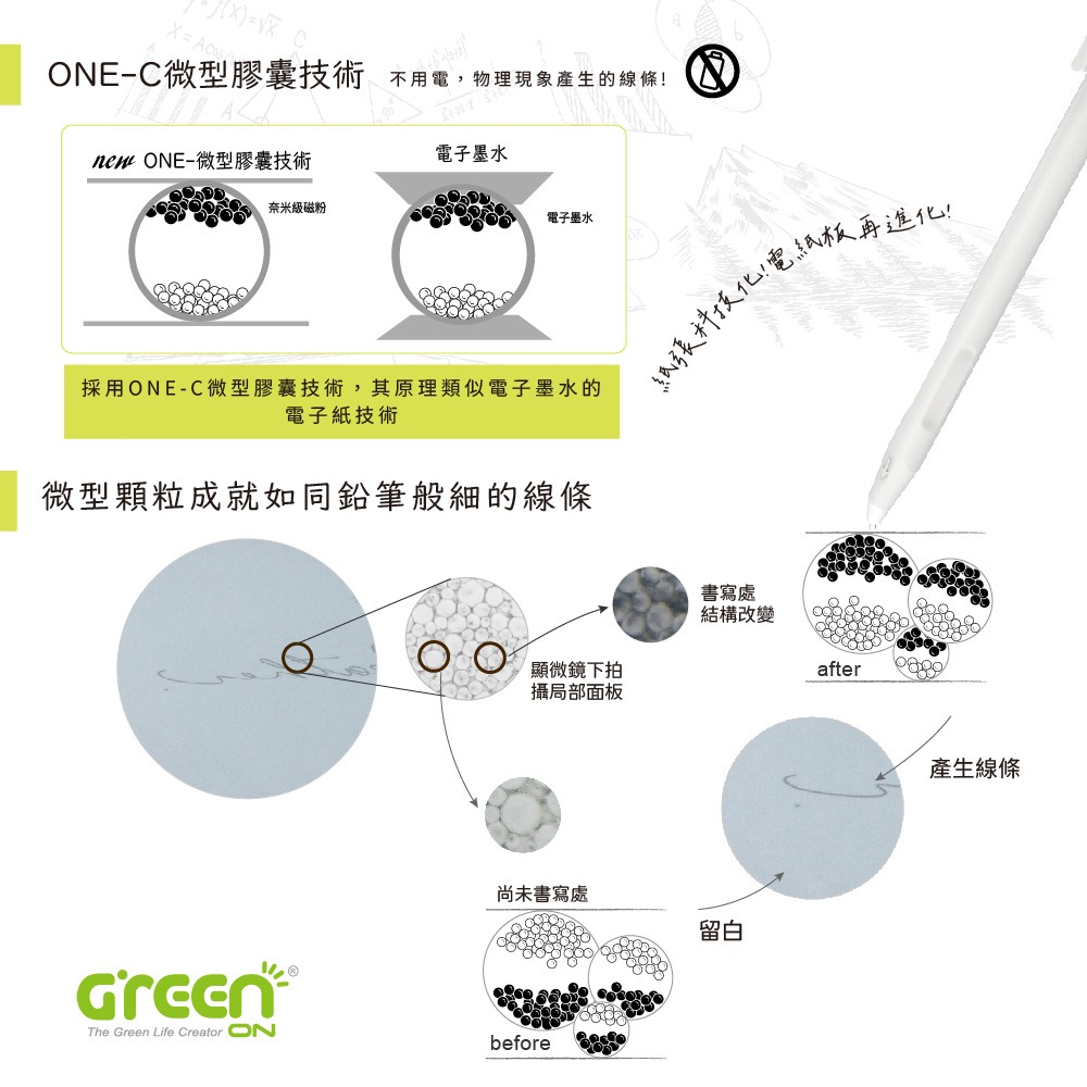 Green Board0.6mm 全功能手寫筆 隨手擦除,即時修正