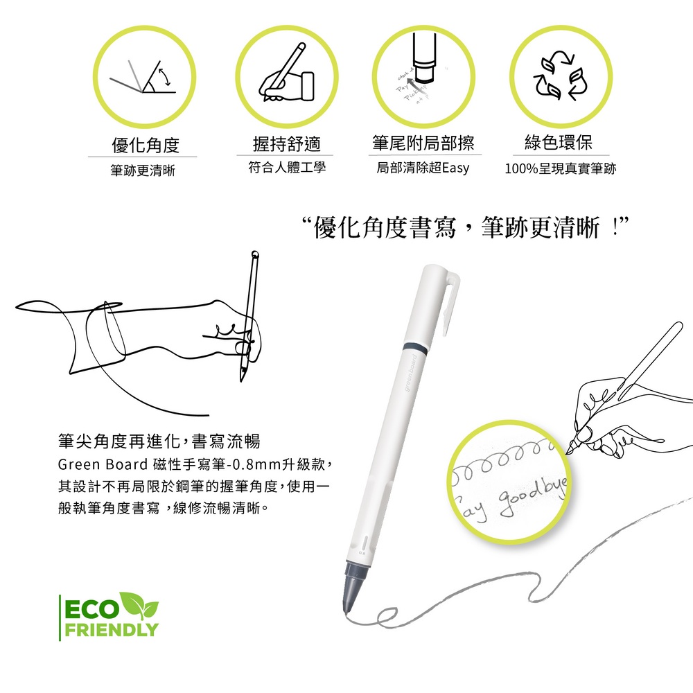 Green Board 磁性電紙板專用手寫筆 筆頭優化減少書寫阻力 書寫流暢