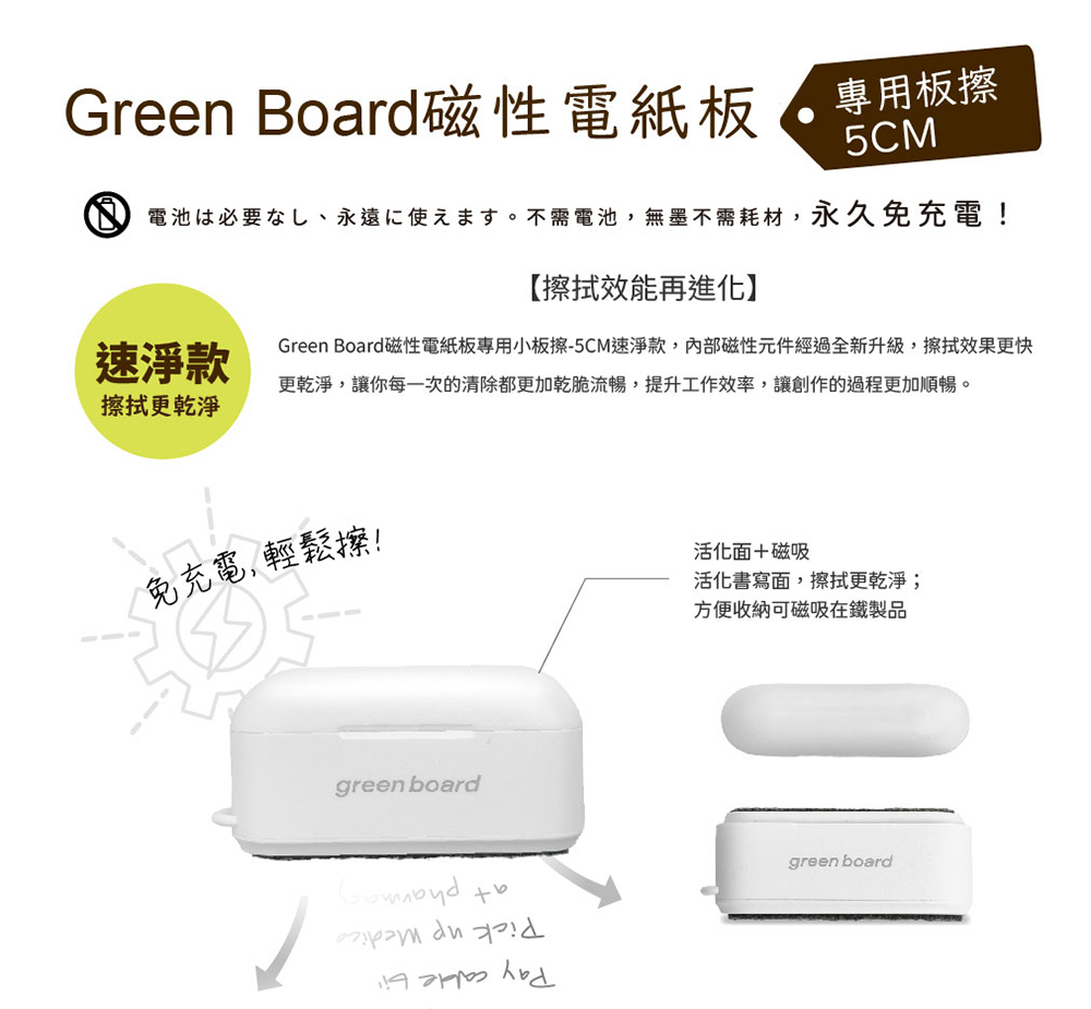 Green Board 磁性電紙板專用板擦,不需使用電池,無墨不需耗材,永久免充電