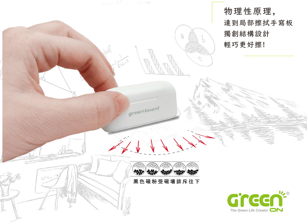 Green Board 磁性電紙板專用板擦,不需使用電池,無墨不需耗材,永久免充電