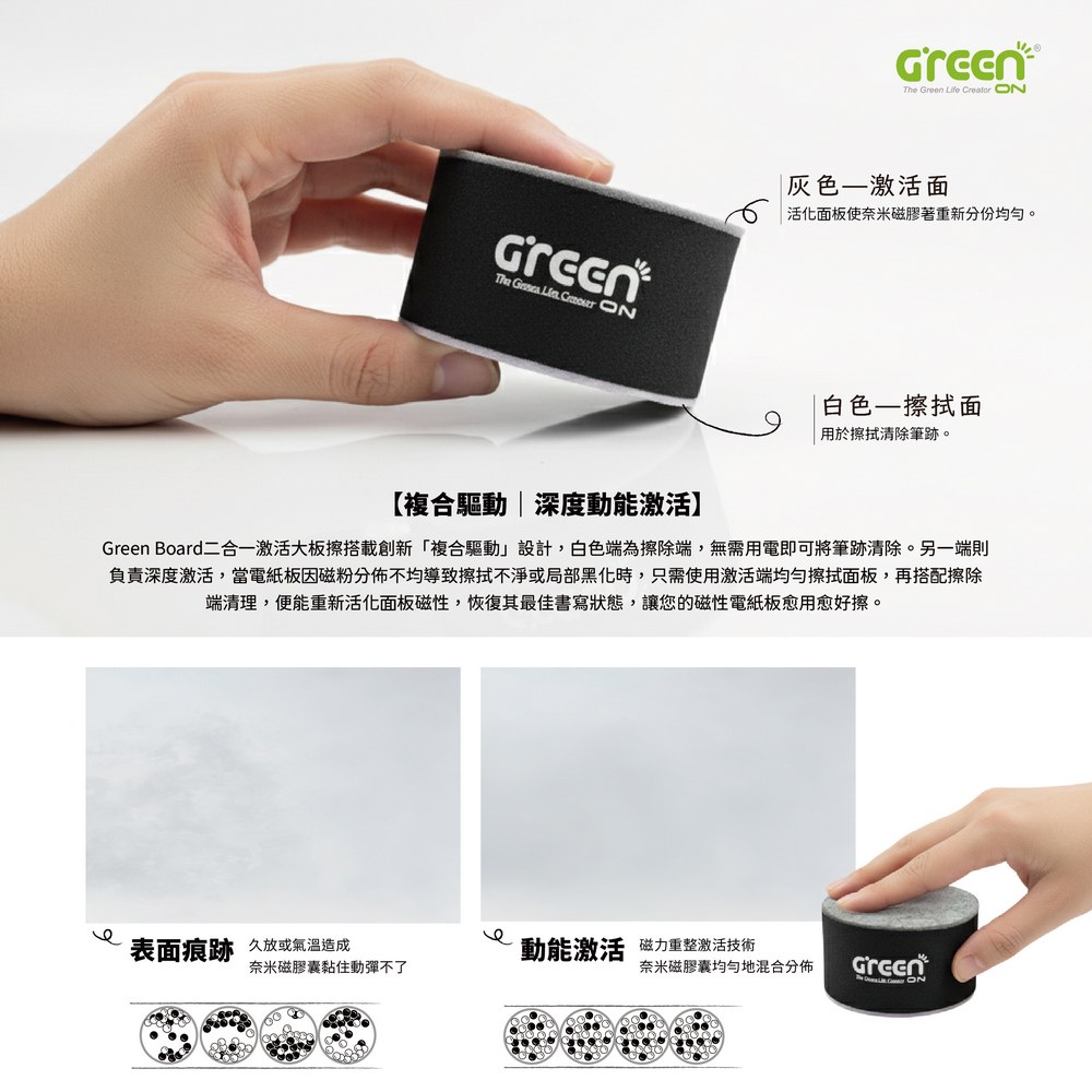 Green Board二合一激活大板搭載創新「複合驅動」設計,深度動能激活