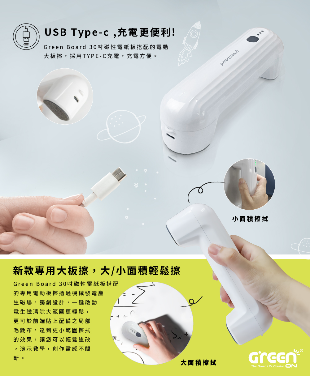 Green Board 30吋磁性電紙板新款專用大板擦,大/小面積輕鬆擦