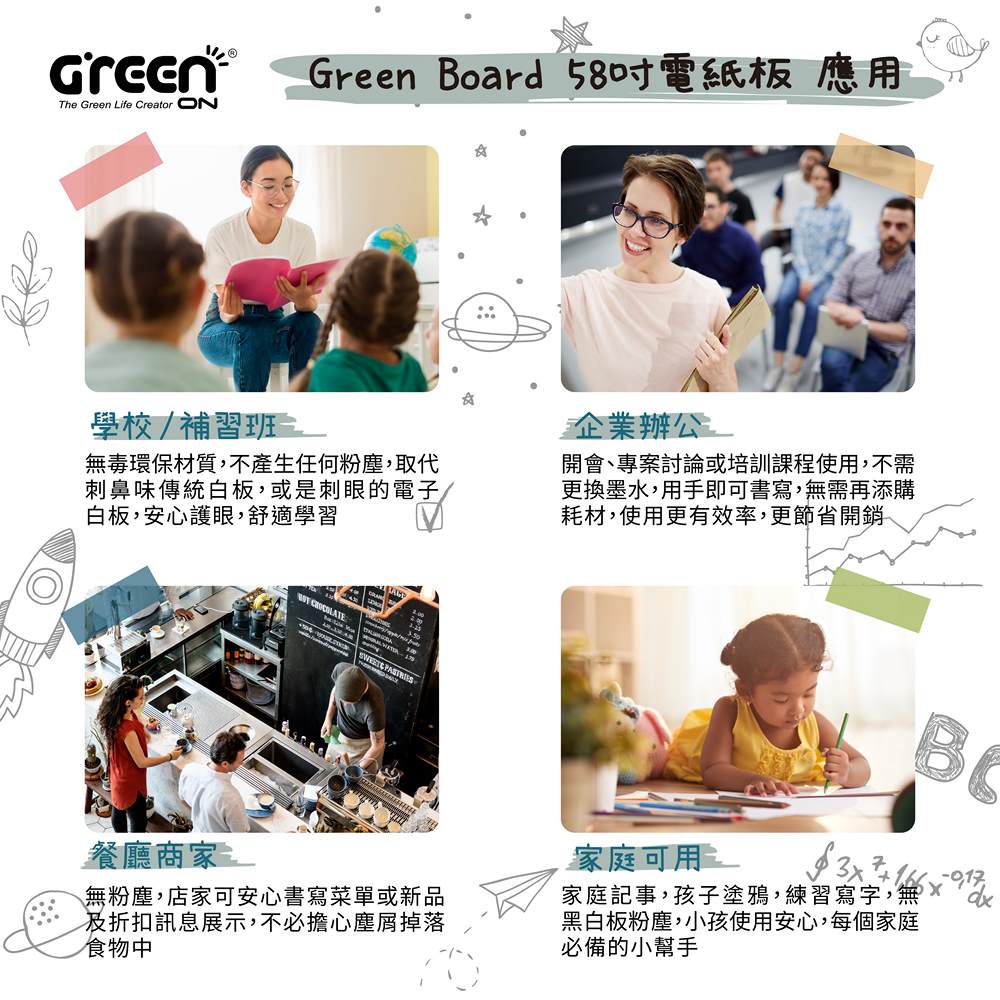 Green Board 58” 可替代黑板 白板 boogie board  教學黑板 會議討論板 菜單展示